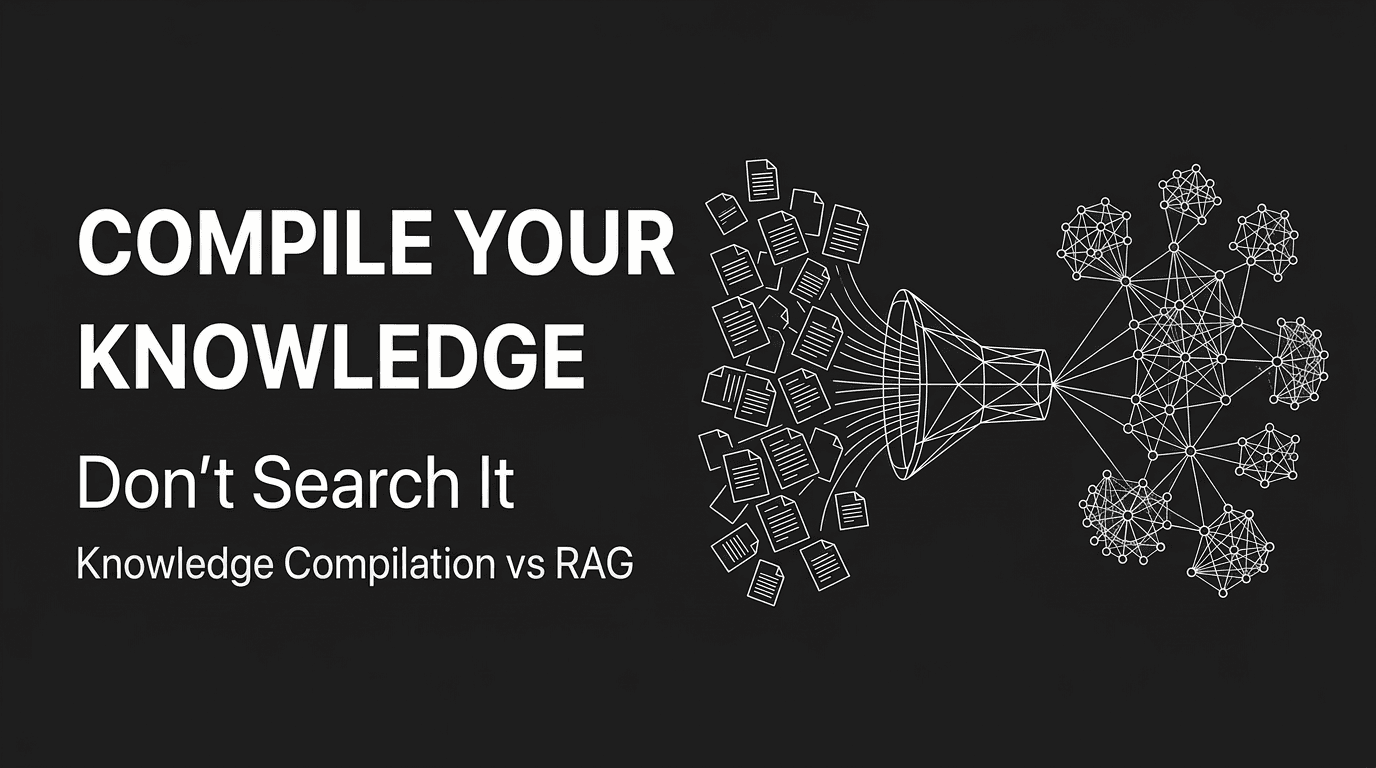 Compile Your Knowledge, Don't Search It